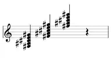 Sheet music of F# 9 in three octaves